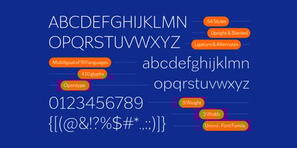 Univra Font Poster 8