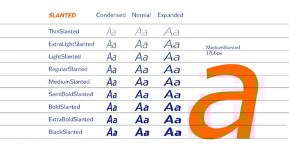 Univra Font Poster 6