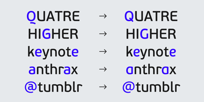PF Beau Sans Pro Font Poster 11