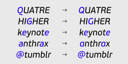 PF Beau Sans Pro Font Poster 12