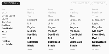 TT Hoves Pro Font Poster 4