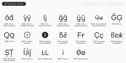 TT Hoves Pro Font Poster 14