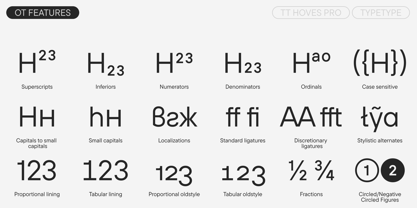 TT Hoves Pro Font Poster 12