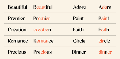 Ageia Font Poster 3