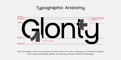 Glonto Font Poster 4