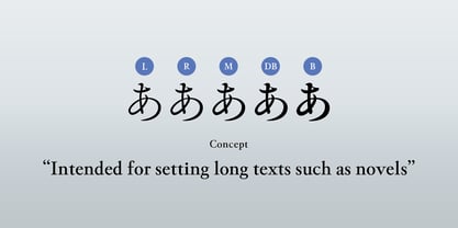 Shizuka Mincho Kana La Font Poster 2