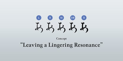 Yoin Kana Font Poster 2