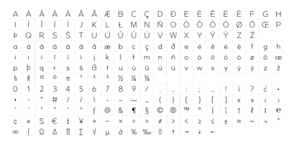 NtT Orbdot Font Poster 15