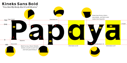 Kineks Font Poster 10