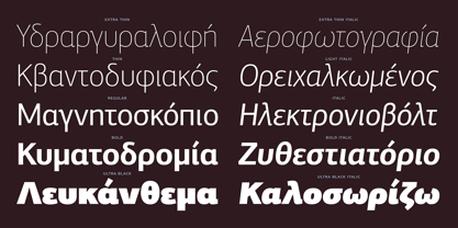 PF Centro Sans Pro Font Poster 10