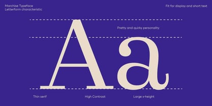 Marchise Font Poster 4