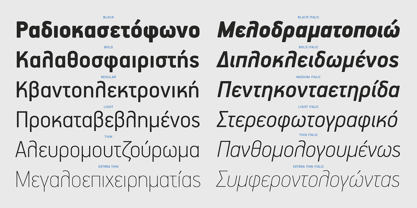 PF Handbook Pro Font Poster 12