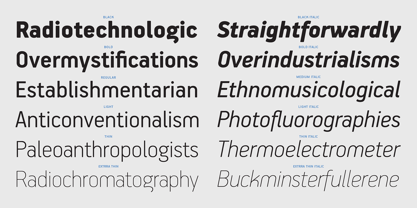 PF Handbook Pro Font Poster 8