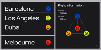 Srotone Font Poster 8