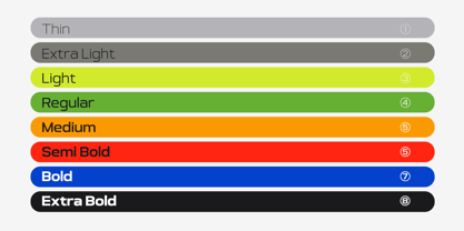 Srotone Font Poster 6