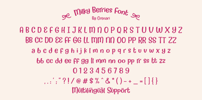 Milky Berries Font Poster 11