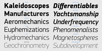 PF DIN Display Pro Font Poster 9