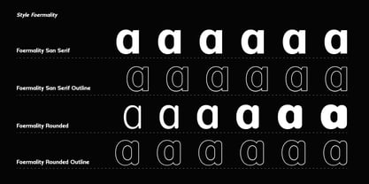 Foermality Font Poster 6