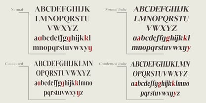 Brastine Font Poster 5