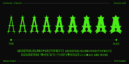 Ironthorn Font Poster 3