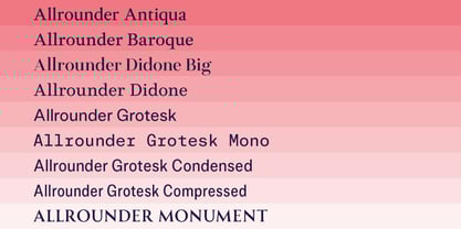 Allrounder Grotesk Compressed Font Poster 12