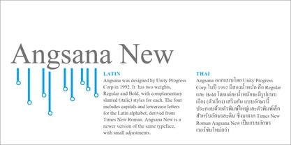 Angsana New Font Poster 4