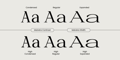 Malvera Font Poster 3