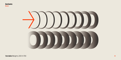 Zariantz Book Font Poster 4