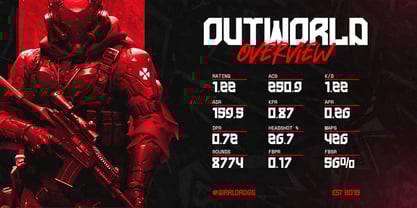 Warcry Font Poster 4