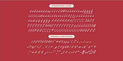 Whadrat Chothelis Font Poster 15