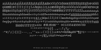 403 Obrinda Font Poster 9