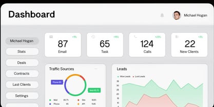 Saga Grotesk Font Poster 4