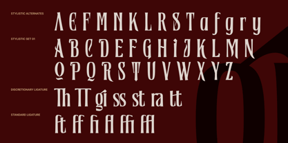 Quinthor Font Poster 9