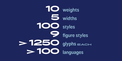 Franzi Variable Font Poster 4