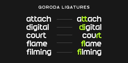 Goroda Font Poster 3