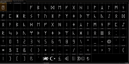 Ongunkan Anglo Saxon Runic Font Poster 6