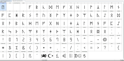 Ongunkan Anglo Saxon Runic Font Poster 5