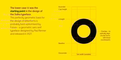 Sofira Font Poster 8