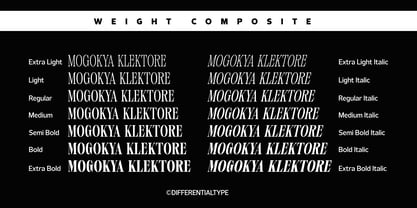 Mogokya Klektore Font Poster 11