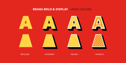 Renau Font Poster 4