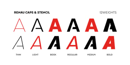 Renau Font Poster 6