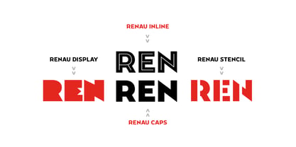 Renau Font Poster 2