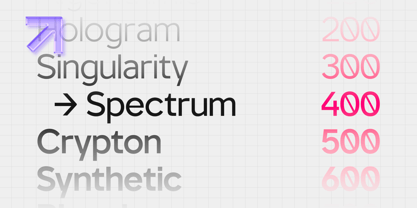 TRT Otilito Font Poster 13