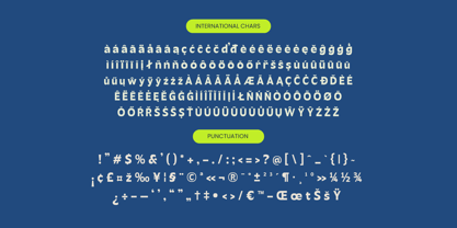 Mighty Swifta Font Poster 14