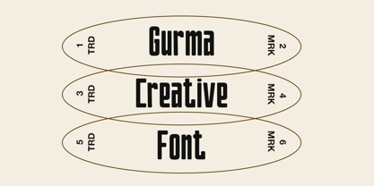 Gurma Font Poster 6