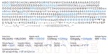 Baustil Font Poster 15