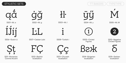 TT Bakers Font Poster 14