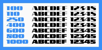 Amperage Font Poster 2