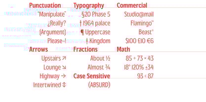 Republish Font Poster 5