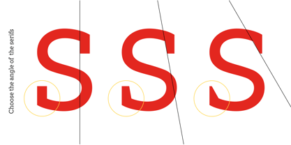 Ponent Font Poster 6